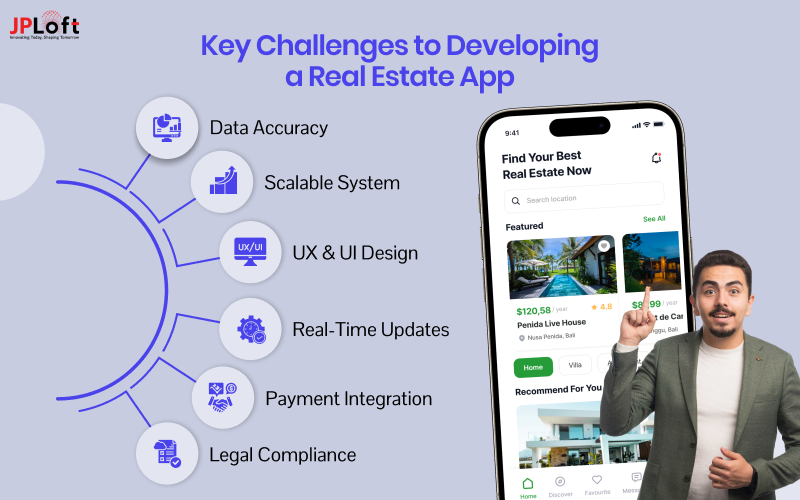Key Challenges when a Real Estate App